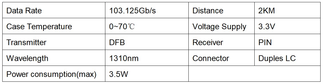 CWDM4.JPG