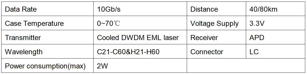 DWDM.JPG