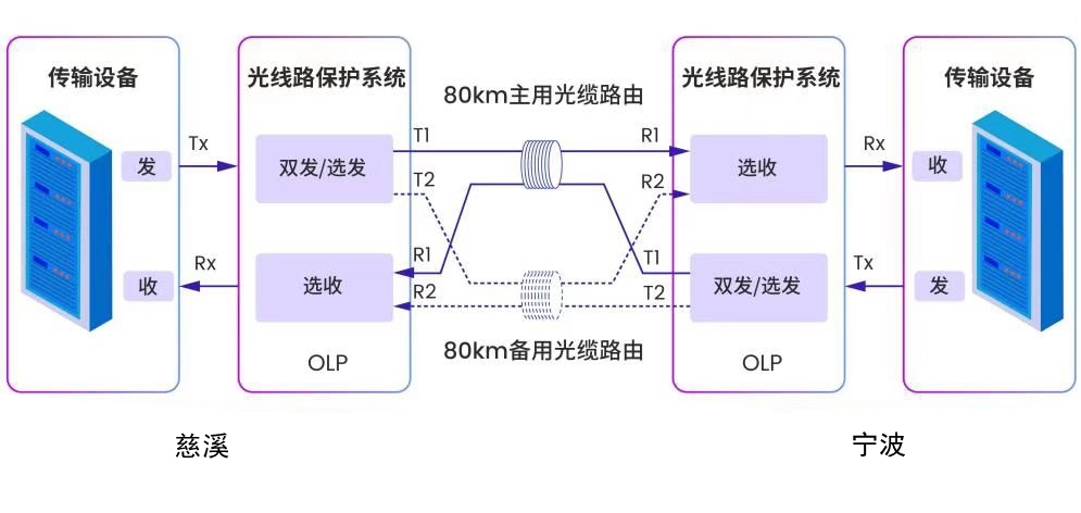 微信图片_20220803135724.jpg