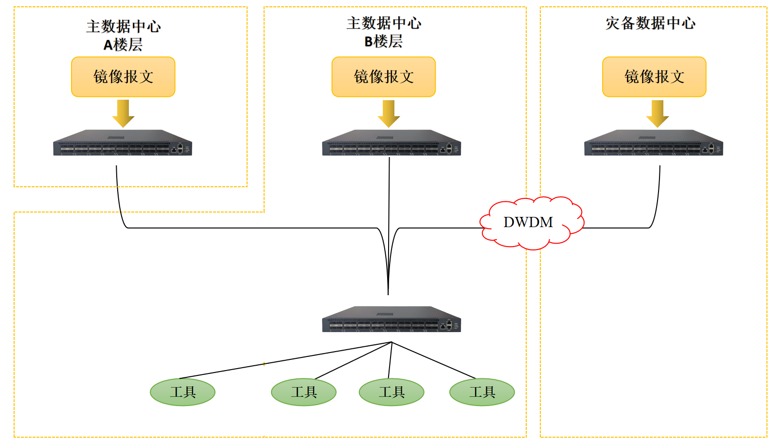 微信截图_20230421115822.png