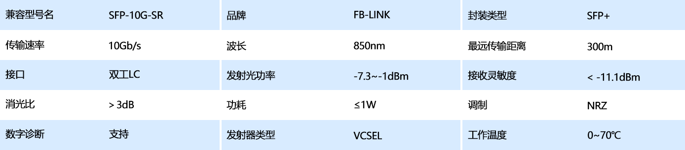 表格参数模板2.png