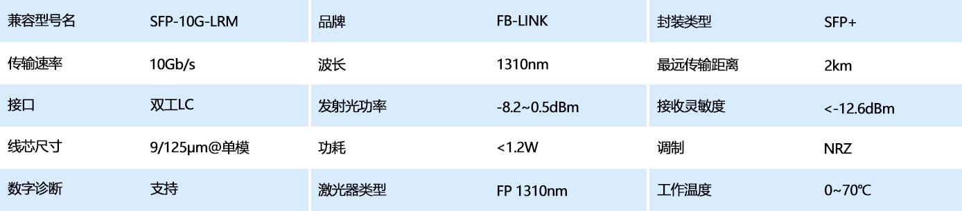 表格参数模板3.8.png