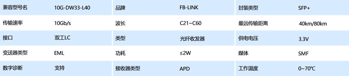 表格参数模板4.1.png