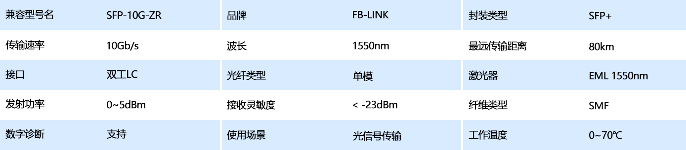 表格参数模板4.4.png