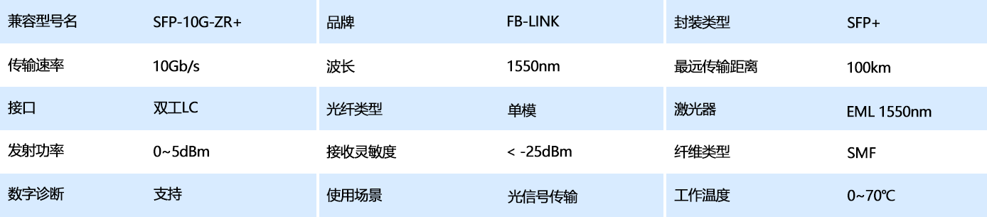 表格参数模板4.5.png