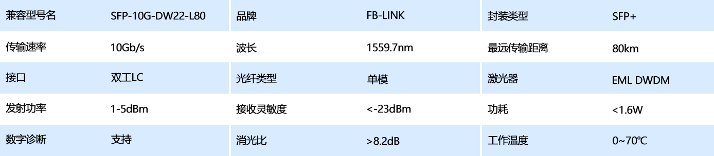 表格参数模板4.6.png