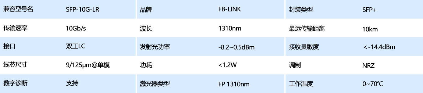 表格参数模板4.png