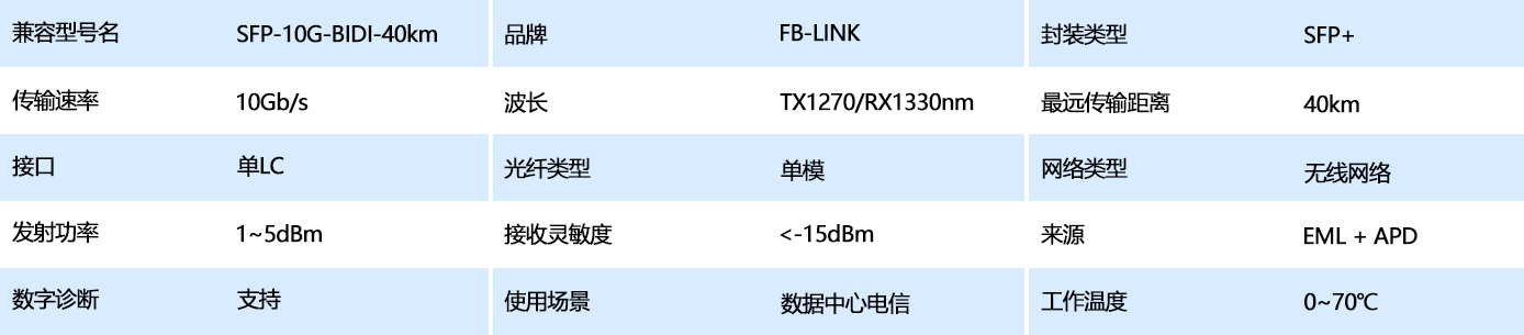 表格参数模板3.6.png