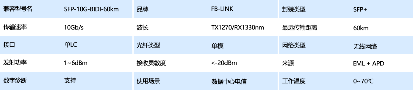 表格参数模板3.7.png