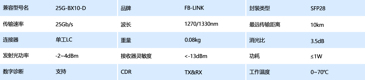 表格参数模板5.png