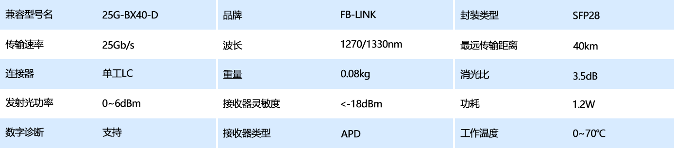 表格参数模板6.png