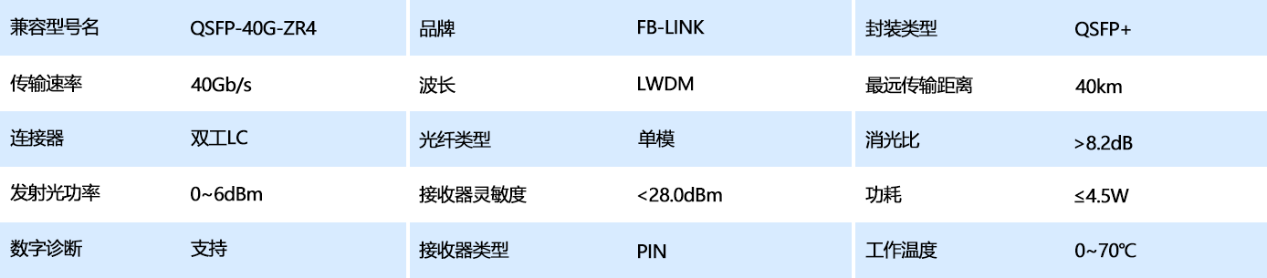 表格参数模板1.png