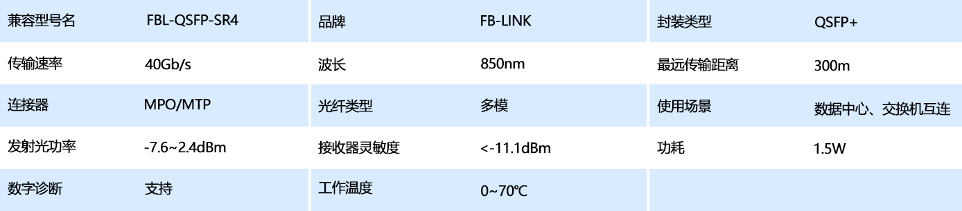 表格参数模板4.png