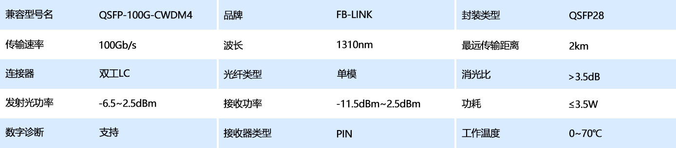 表格参数模板1.png