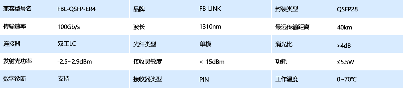 表格参数模板6.png