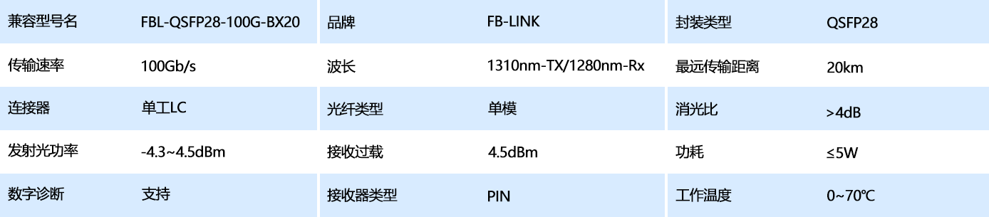 表格参数模板7.0.png