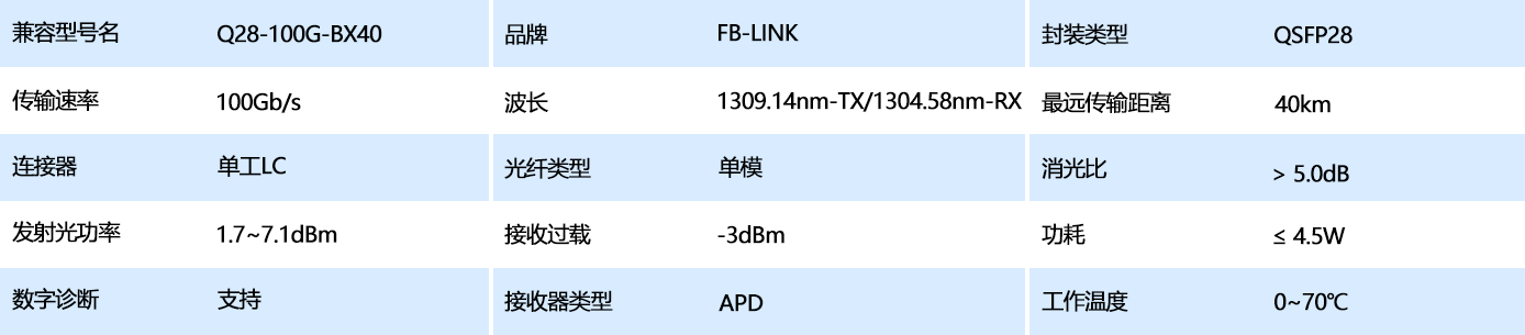 表格参数模板10.png