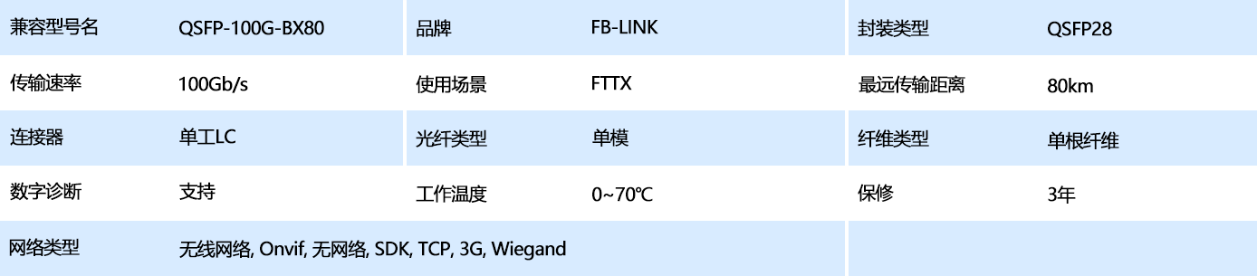 表格参数模板16.png