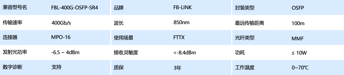 表格参数模板15.png