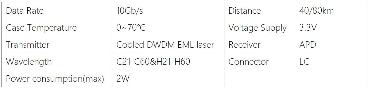 DWDM1.JPG